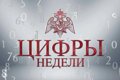 В столичном главке Росгвардии подведены итоги работы подразделений за прошедшую неделю