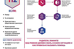 Соблюдайте правила пожарной безопасности на природе